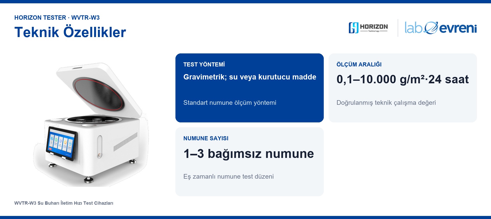 HORIZON TESTER WVTR-W3 için Numune 3 bağımsız, Aralık 0,1–10.000, Nem %10–98 RH, Sıcaklık 15–55 °C teknik değer kartları