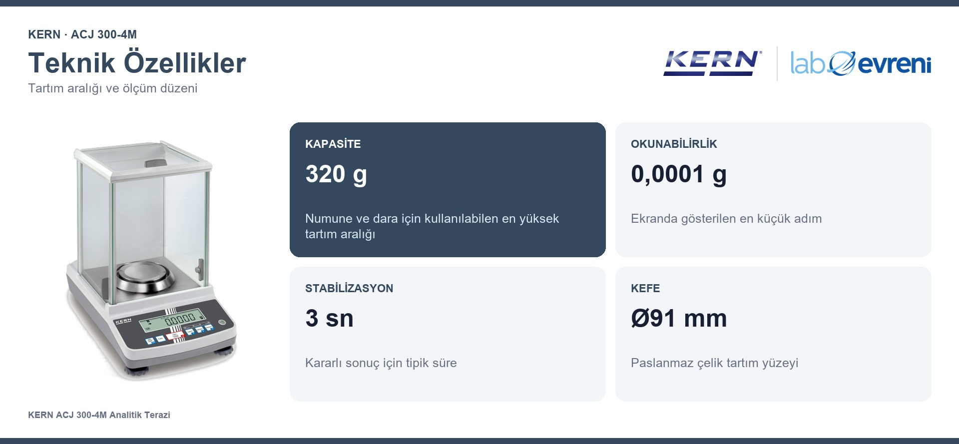 KERN ACJ 300-4M terazinin 320 g kapasite, 0,0001 g okunabilirlik, 3 sn stabilizasyon ve Ø91 mm kefe değerleri