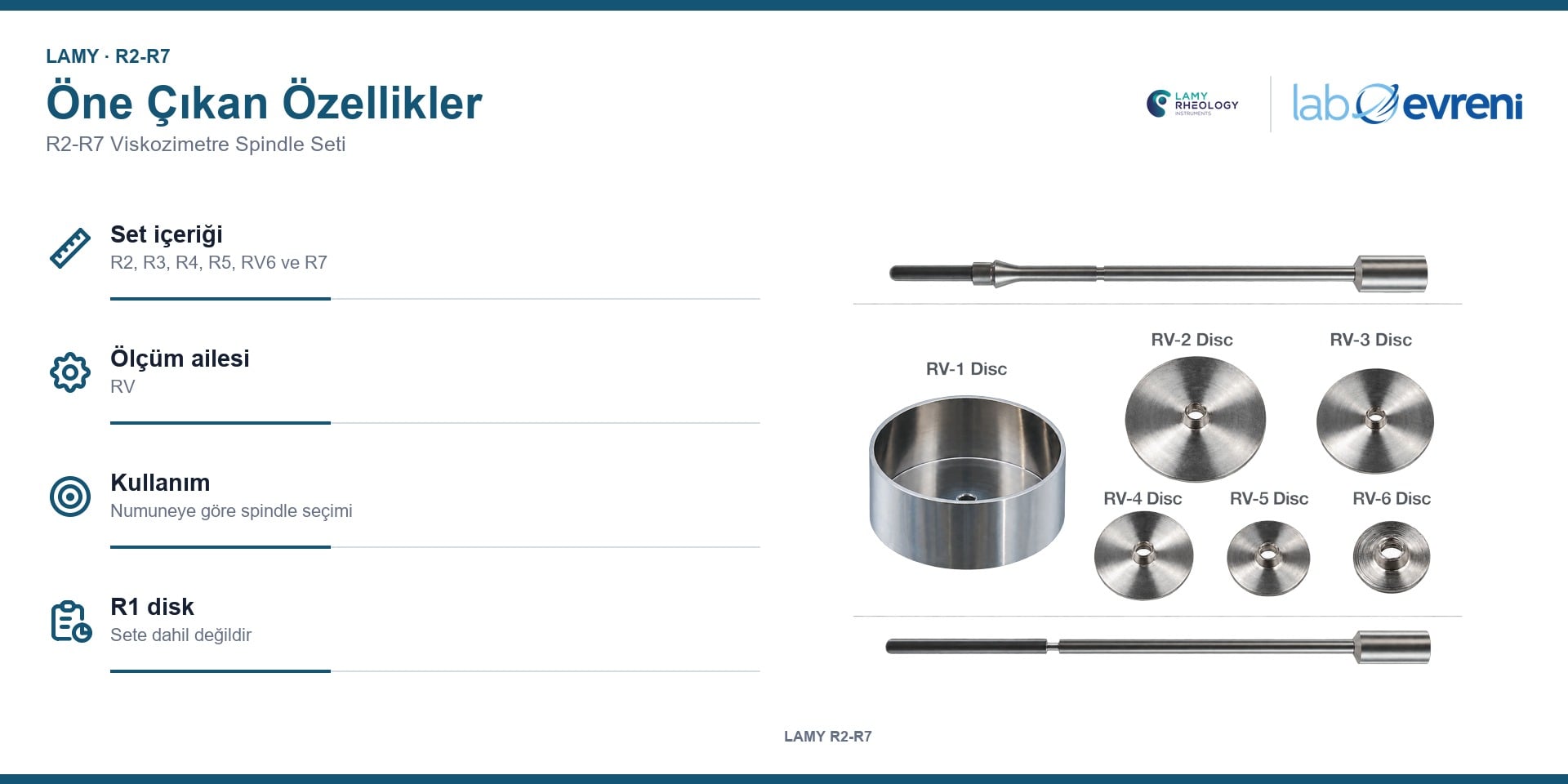 LAMY R2-R7 spindle setinin RV diskleri, bağlantı milleri ve öne çıkan kullanım özellikleri
