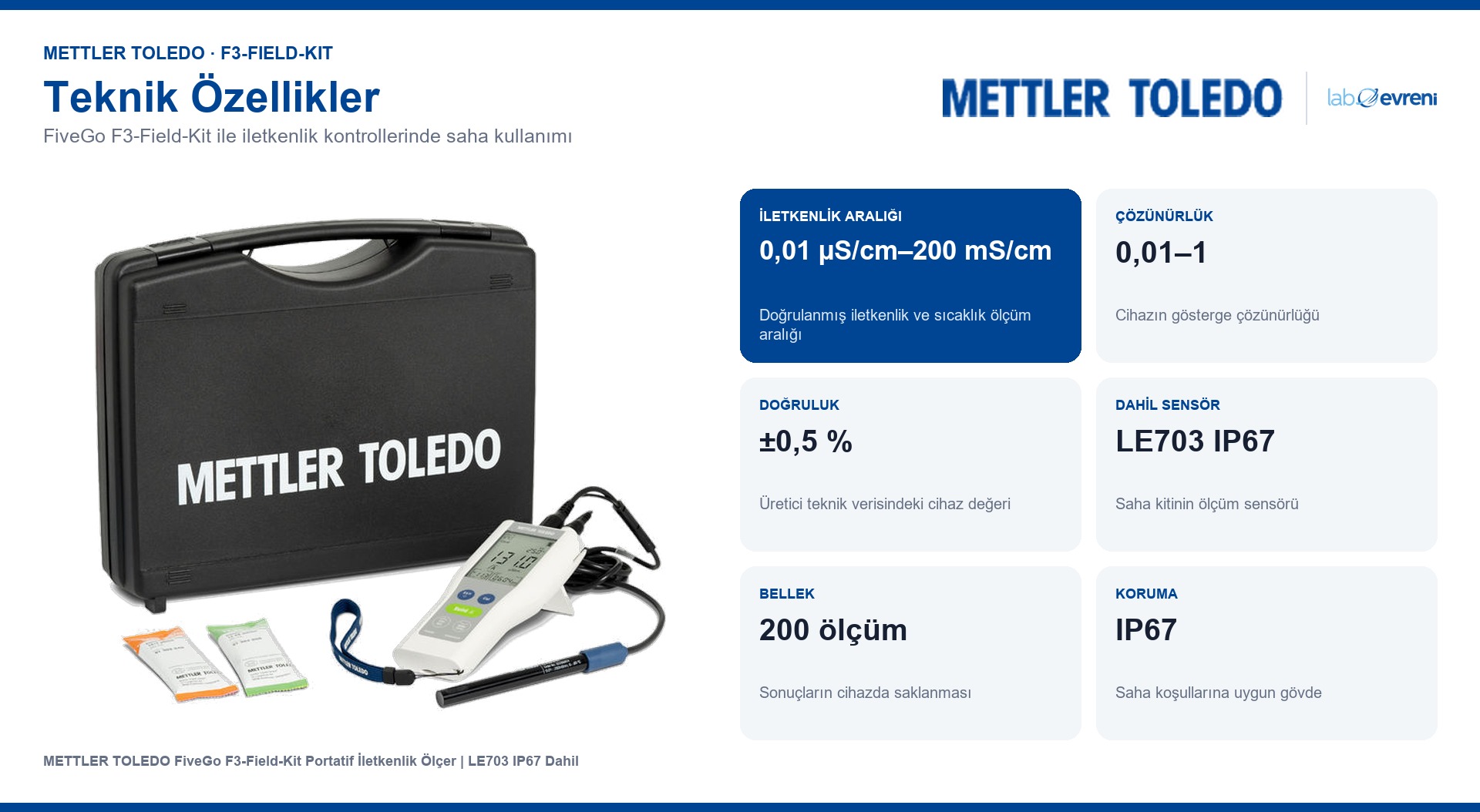 FiveGo F3-Field-Kit i̇letkenlik aralığı, sensör ve bellek bilgileri