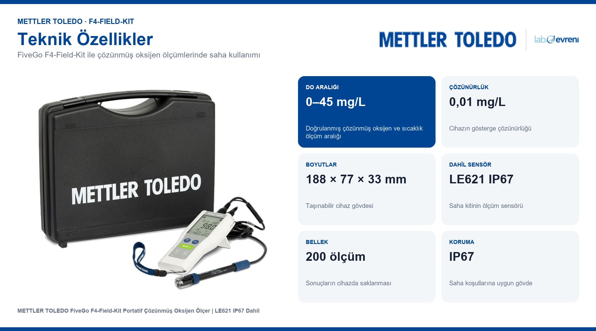 FiveGo F4-Field-Kit do aralığı, sensör ve bellek bilgileri