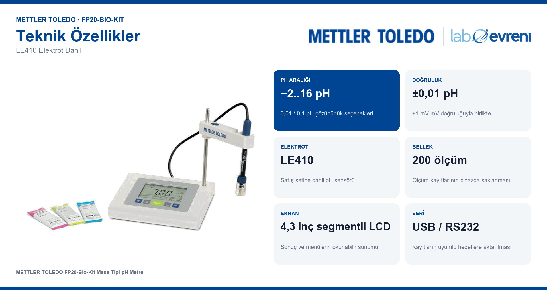 METTLER TOLEDO FP20-Bio-Kit setinin ölçüm aralığı, doğruluk, ekran ve dahil elektrot bilgileri