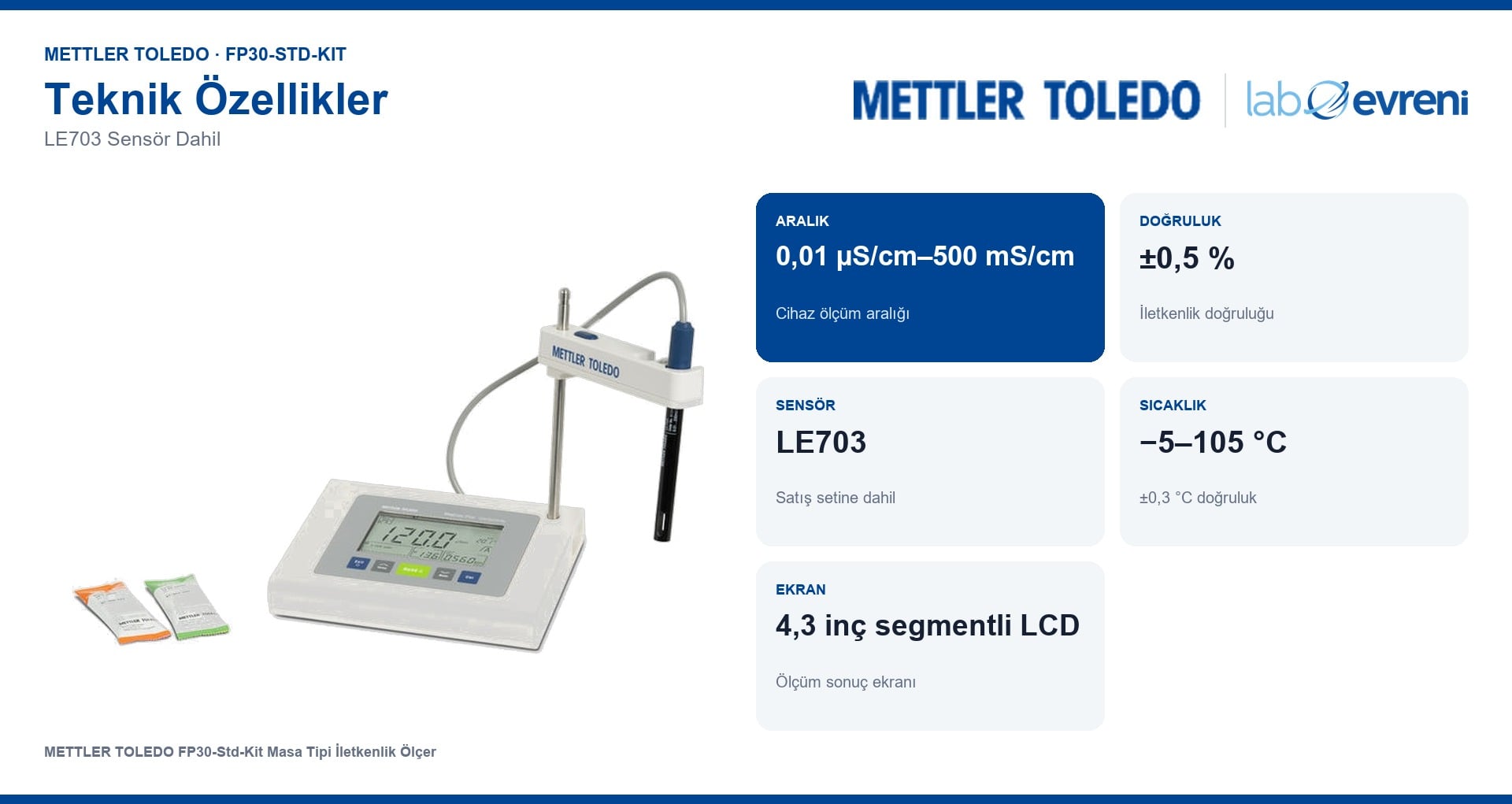 FP30-Std-Kit iletkenlik aralığı ve dahil sensör bilgileri