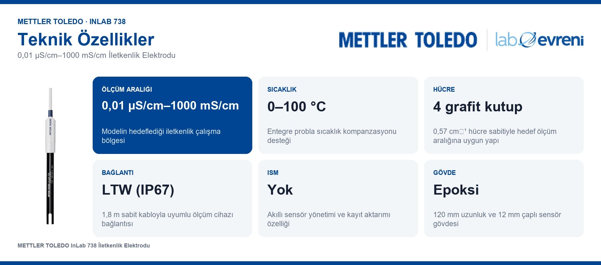 METTLER TOLEDO InLab 738 elektrodunun ölçüm aralığı, hücre tipi, bağlantı ve sıcaklık özellikleri