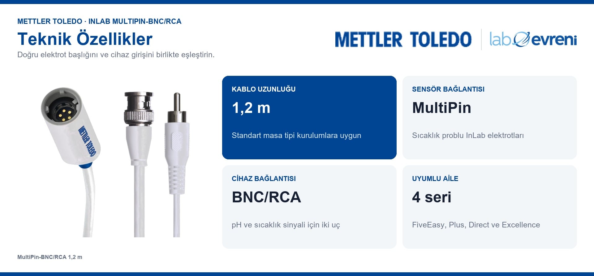 METTLER TOLEDO InLab MultiPin-BNC/RCA 1,2 m kablosunun bağlantı uçları, uzunluğu ve uyumlu cihaz aileleri