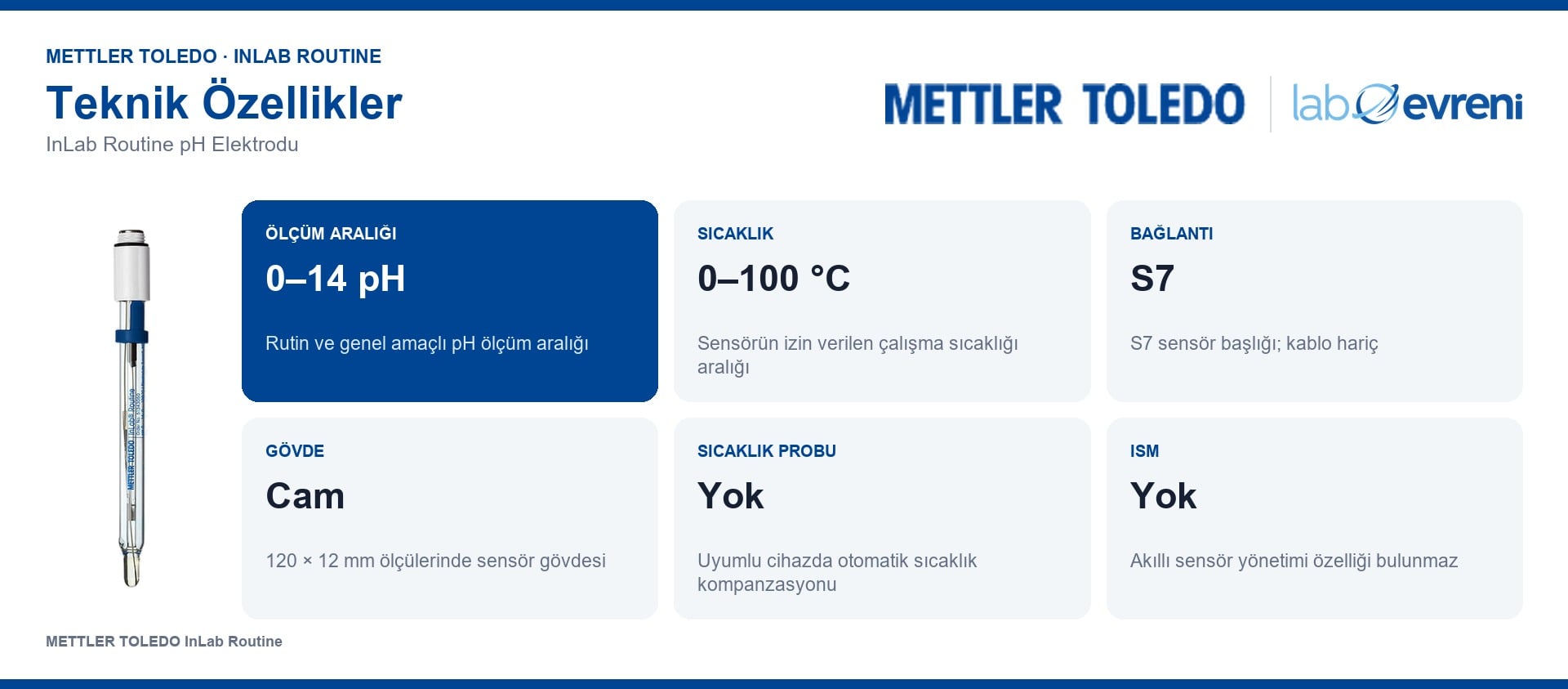 METTLER TOLEDO InLab Routine pH elektrodunun ölçüm aralığı, sıcaklığı, bağlantısı ve sensör yapısı