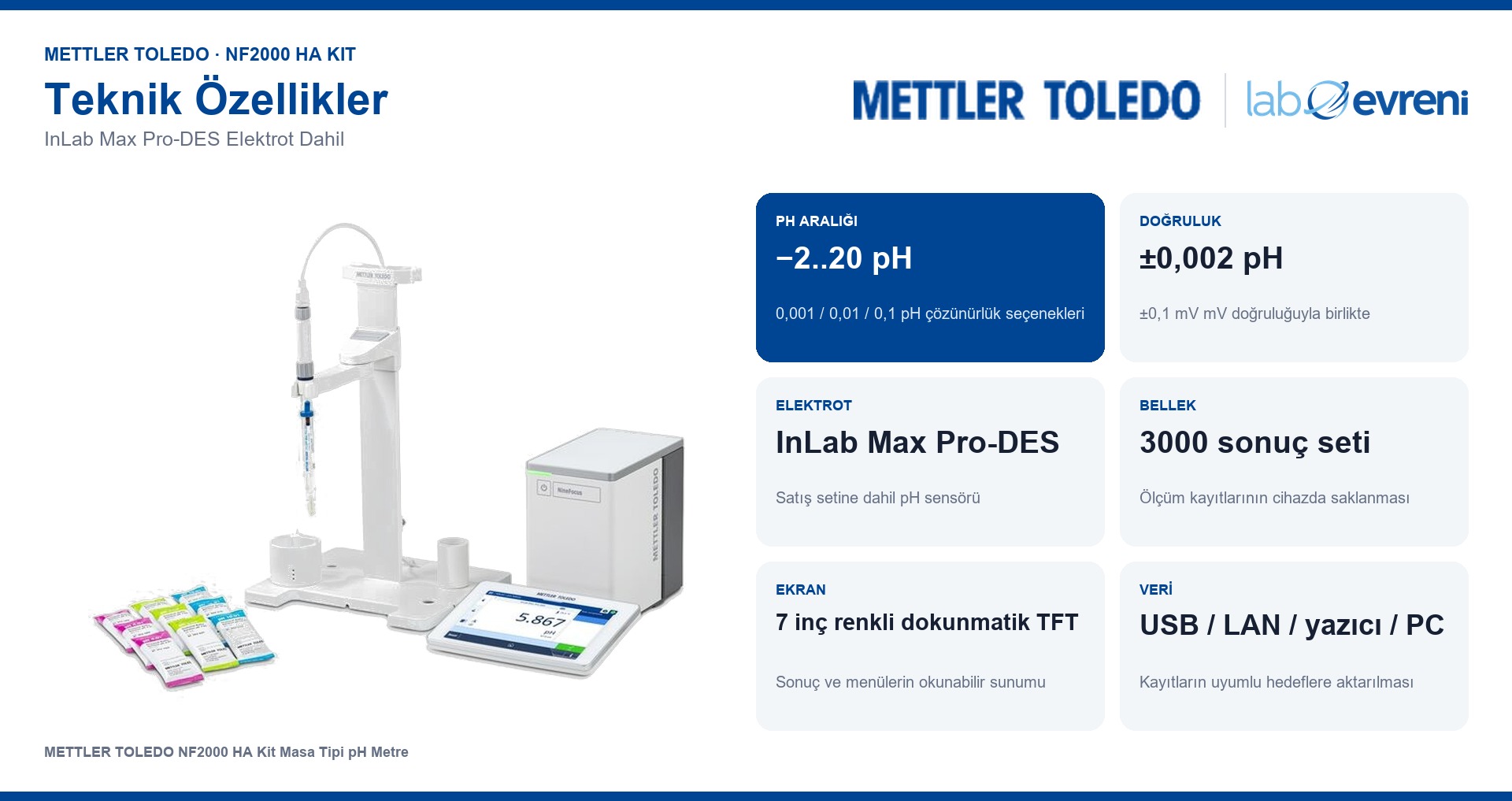METTLER TOLEDO NF2000 HA Kit setinin ölçüm aralığı, doğruluk, ekran ve dahil elektrot bilgileri