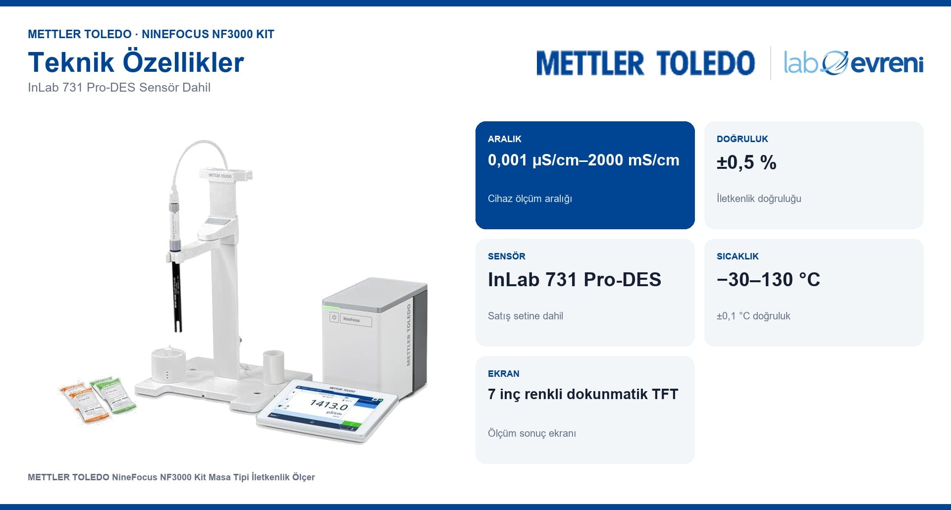 NineFocus NF3000 Kit iletkenlik aralığı ve dahil sensör bilgileri