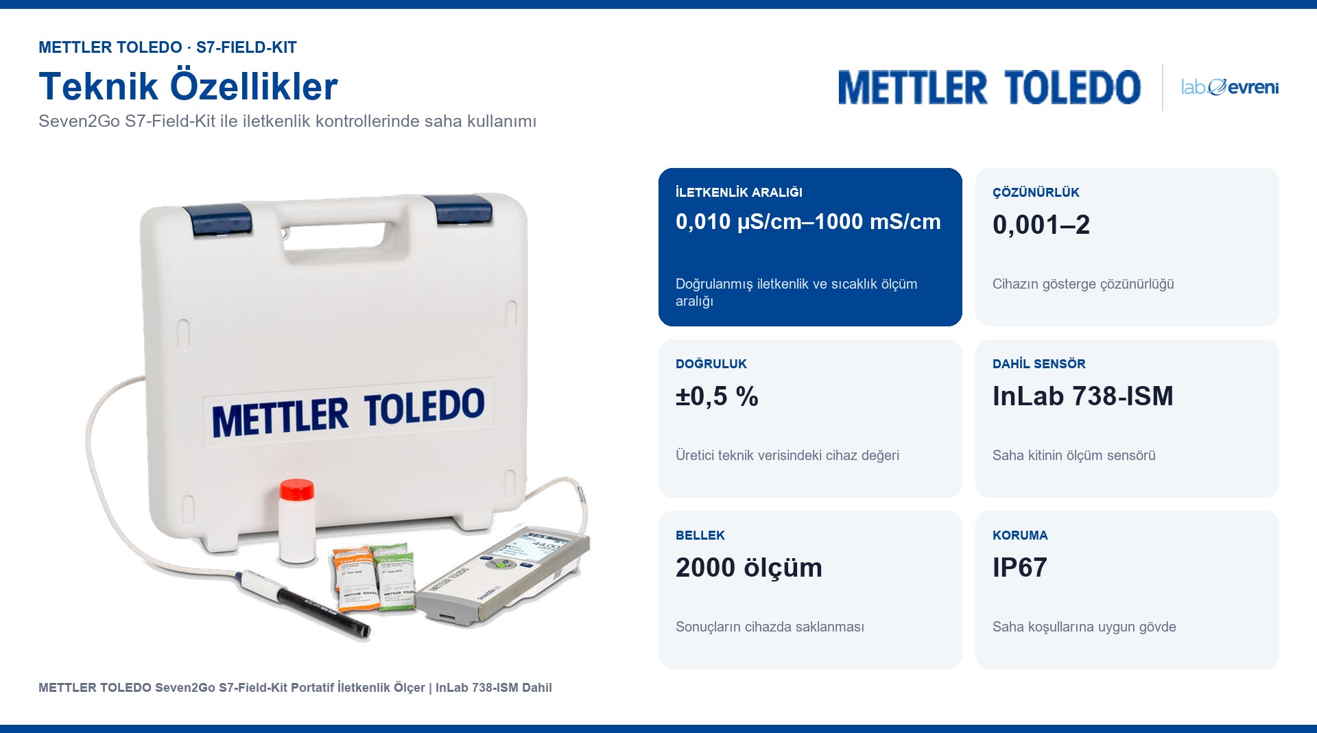 Seven2Go S7-Field-Kit i̇letkenlik aralığı, sensör ve bellek bilgileri
