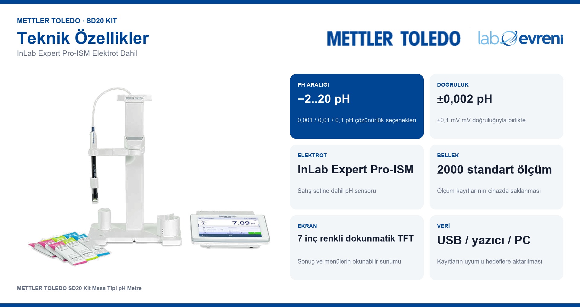 METTLER TOLEDO SD20 Kit setinin ölçüm aralığı, doğruluk, ekran ve dahil elektrot bilgileri