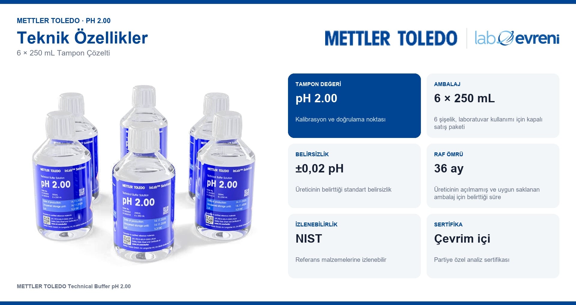 METTLER TOLEDO pH 2.00 tampon çözeltisinin ambalaj, belirsizlik ve raf ömrü bilgileri