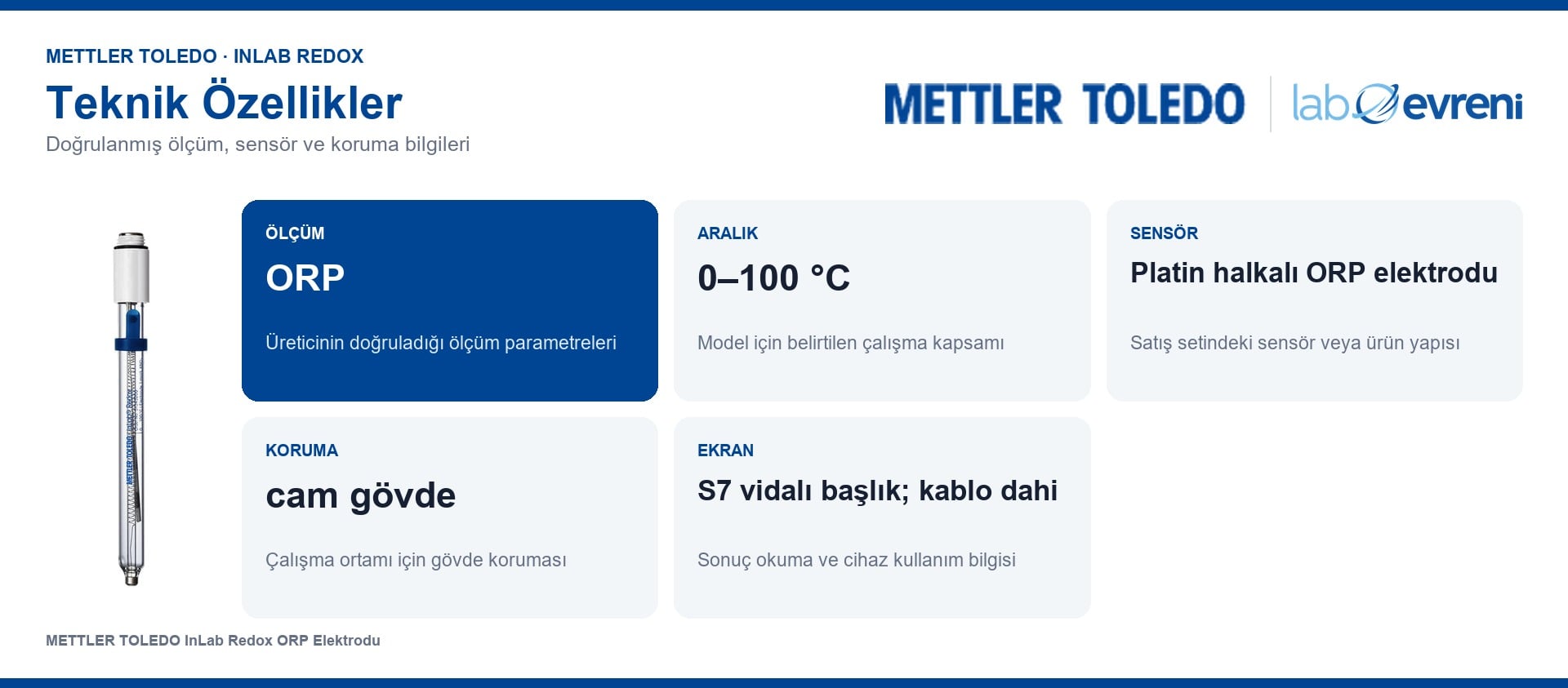 METTLER TOLEDO InLab Redox ölçüm kapsamı, sensör ve koruma bilgileri