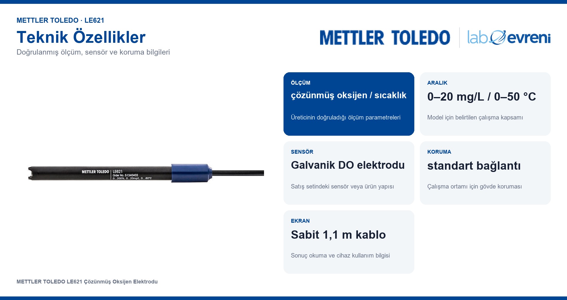 METTLER TOLEDO LE621 ölçüm kapsamı, sensör ve koruma bilgileri