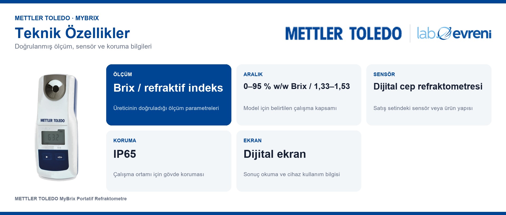 METTLER TOLEDO MyBrix ölçüm kapsamı, sensör ve koruma bilgileri