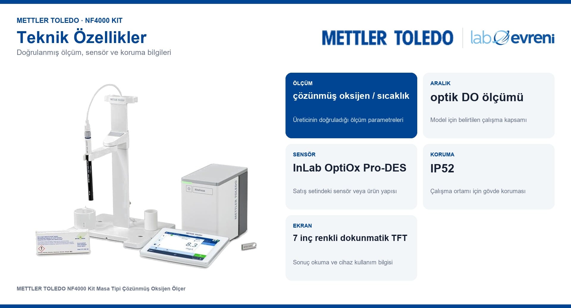 METTLER TOLEDO NF4000 Kit ölçüm kapsamı, sensör ve koruma bilgileri