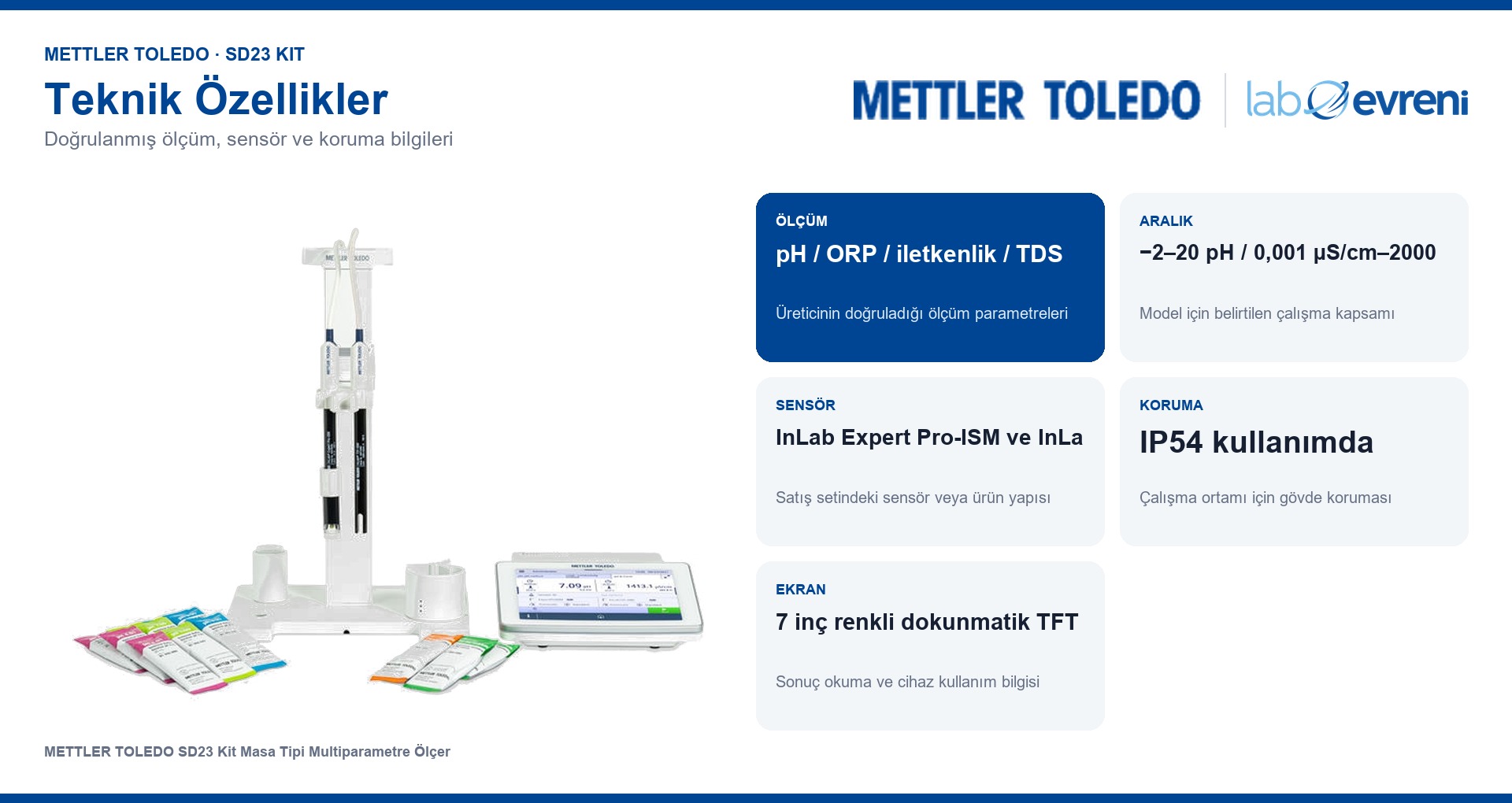 METTLER TOLEDO SD23 Kit ölçüm kapsamı, sensör ve koruma bilgileri
