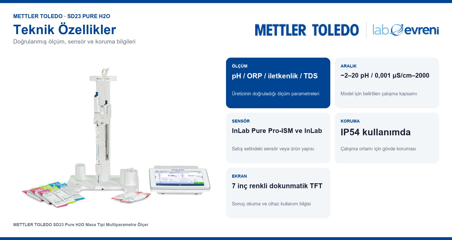 METTLER TOLEDO SD23 Pure H2O ölçüm kapsamı, sensör ve koruma bilgileri