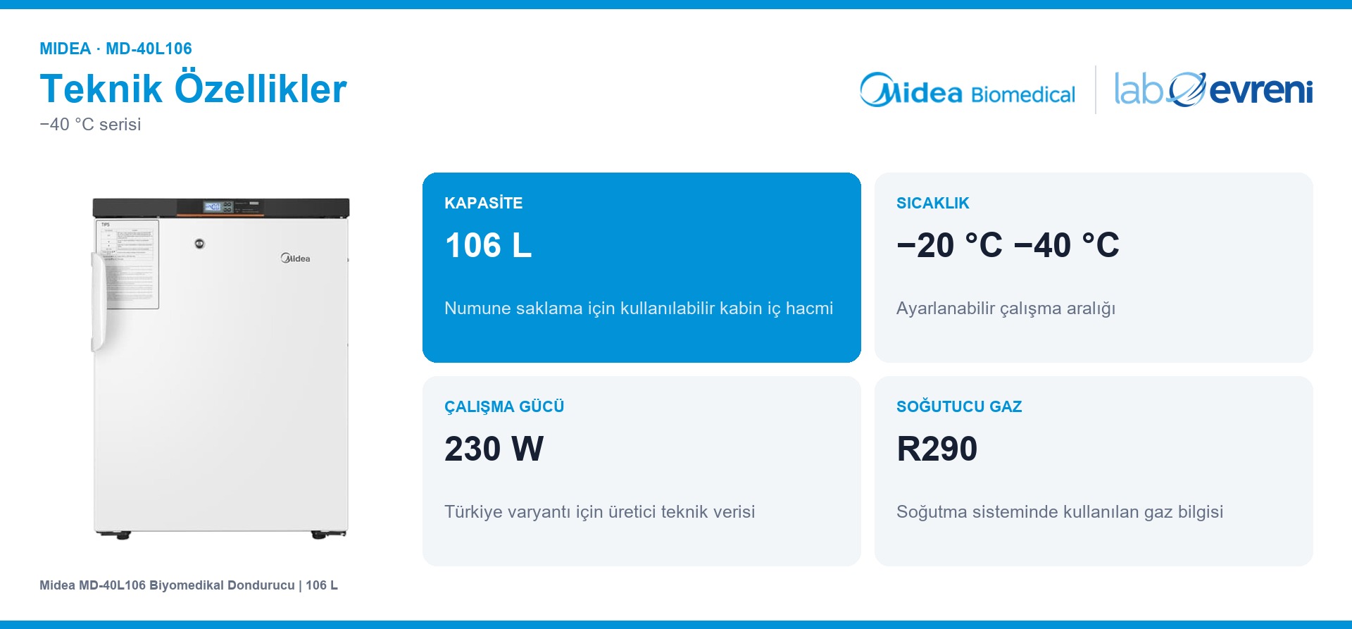 Midea MD-40L106 kapasite, sıcaklık aralığı, çalışma gücü ve soğutucu gaz kartları