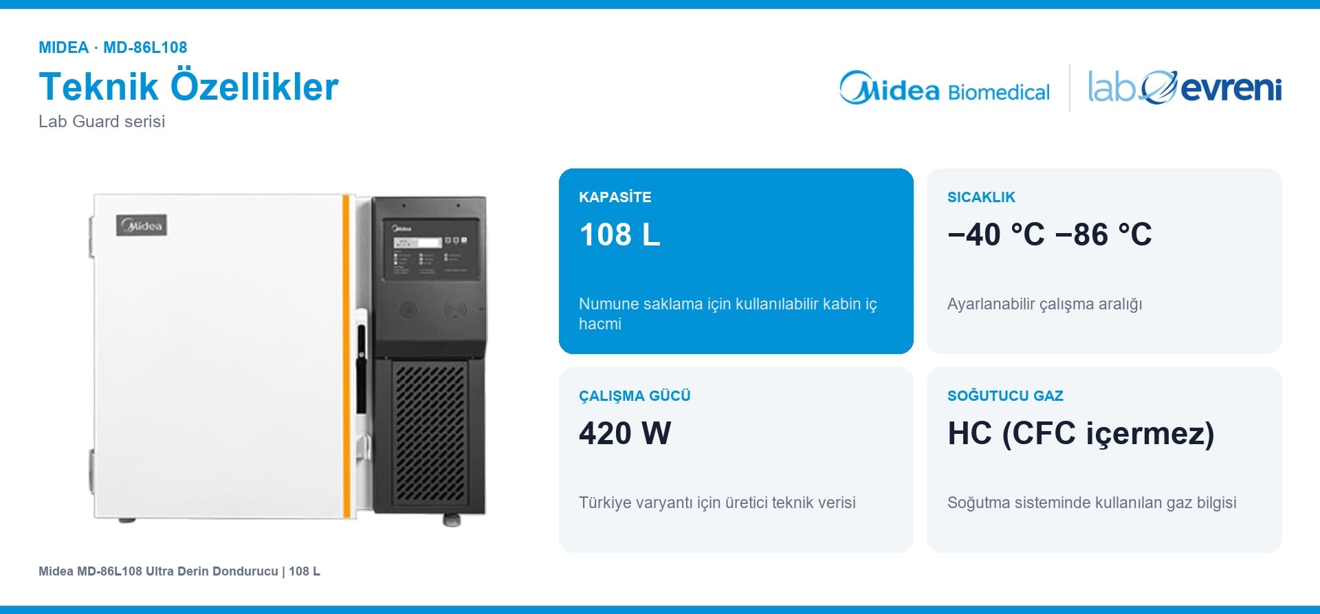 Midea MD-86L108 kapasite, sıcaklık aralığı, çalışma gücü ve soğutucu gaz kartları