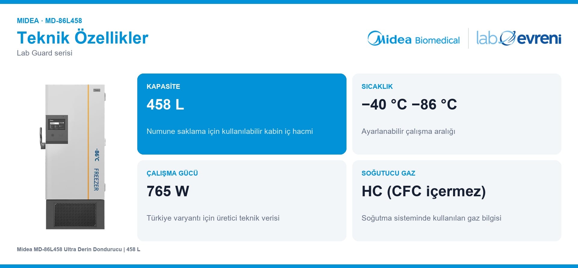 Midea MD-86L458 kapasite, sıcaklık aralığı, çalışma gücü ve soğutucu gaz kartları