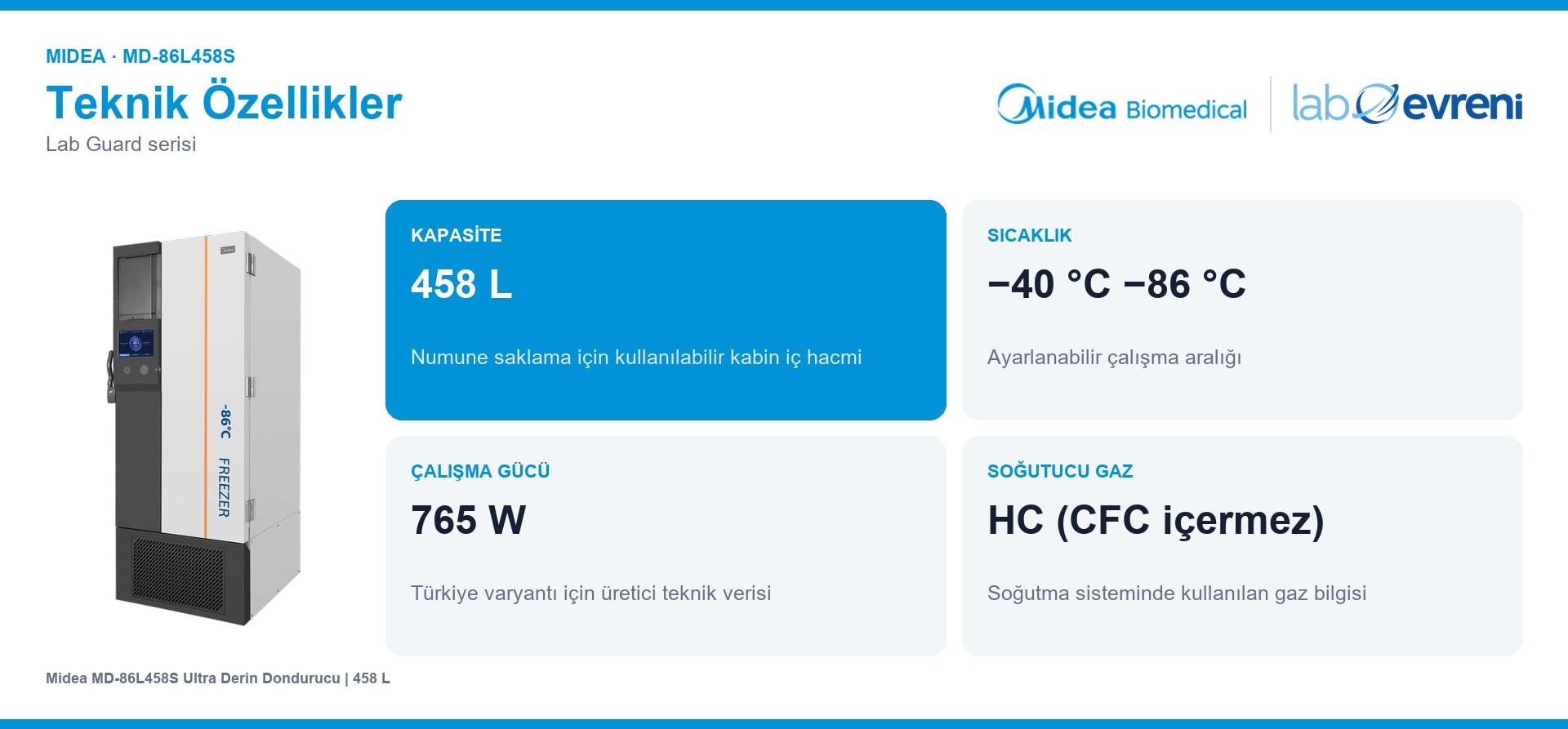 Midea MD-86L458S kapasite, sıcaklık aralığı, çalışma gücü ve soğutucu gaz kartları