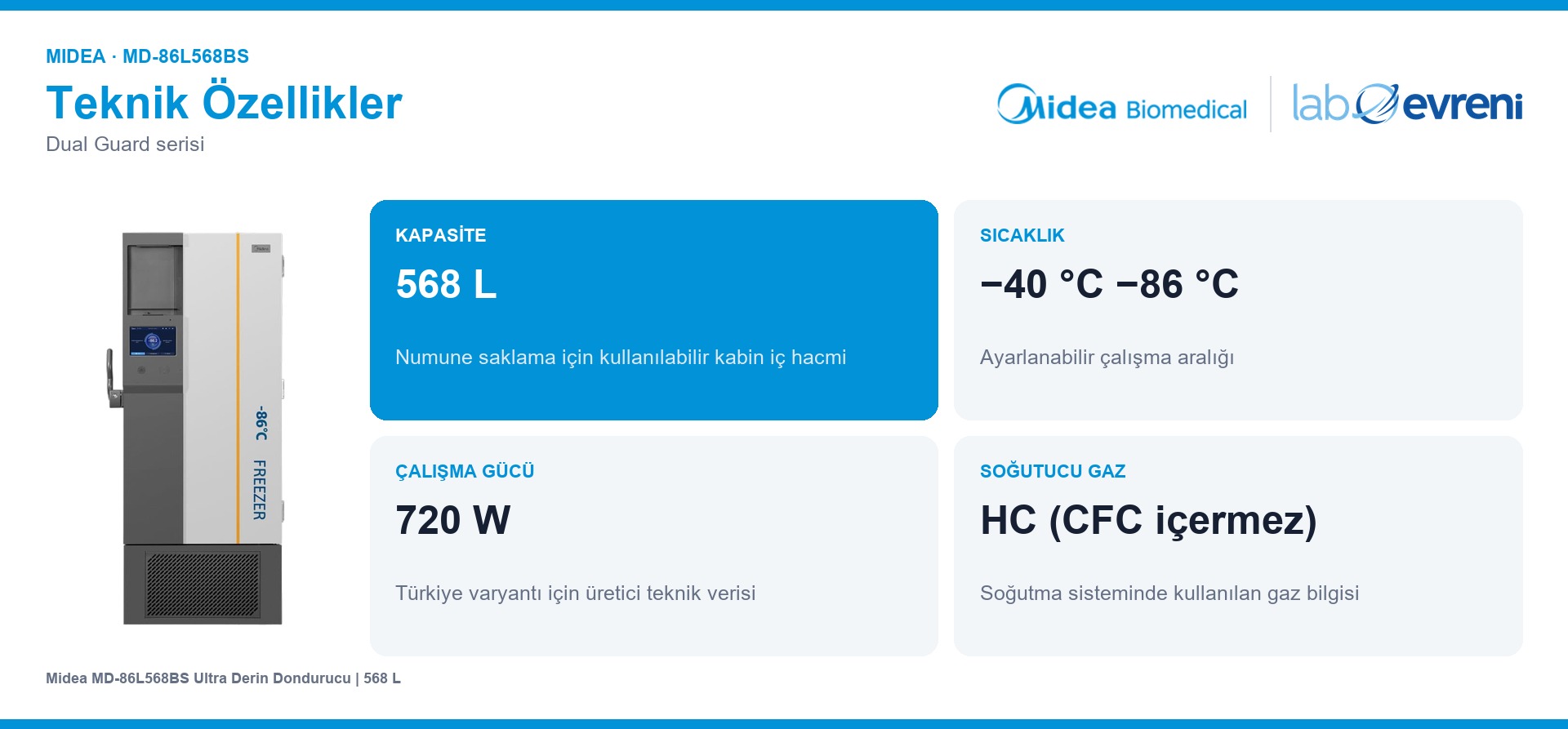 Midea MD-86L568BS kapasite, sıcaklık aralığı, çalışma gücü ve soğutucu gaz kartları