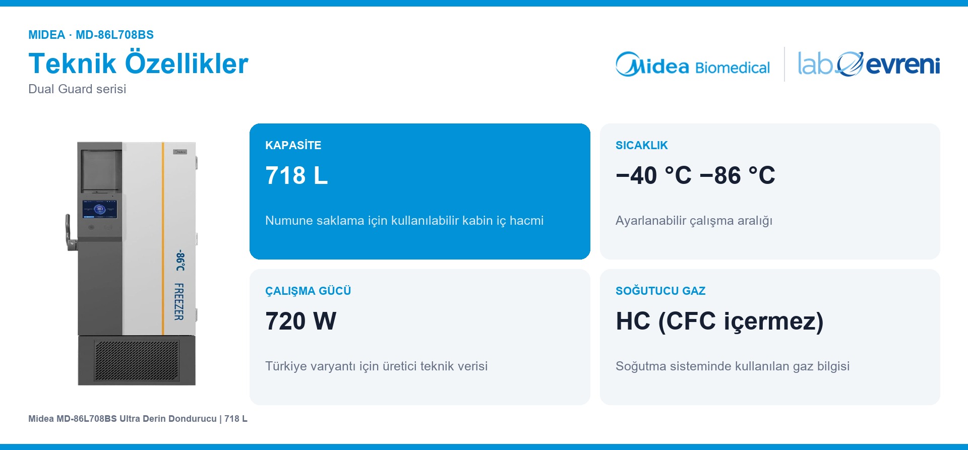 Midea MD-86L708BS kapasite, sıcaklık aralığı, çalışma gücü ve soğutucu gaz kartları