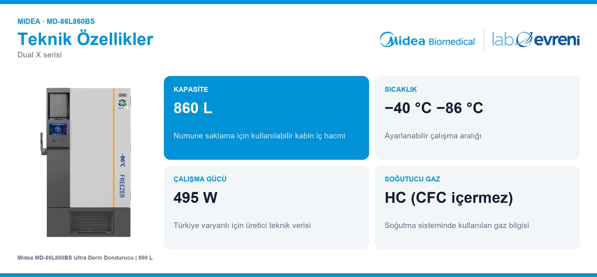 Midea MD-86L860BS kapasite, sıcaklık aralığı, çalışma gücü ve soğutucu gaz kartları