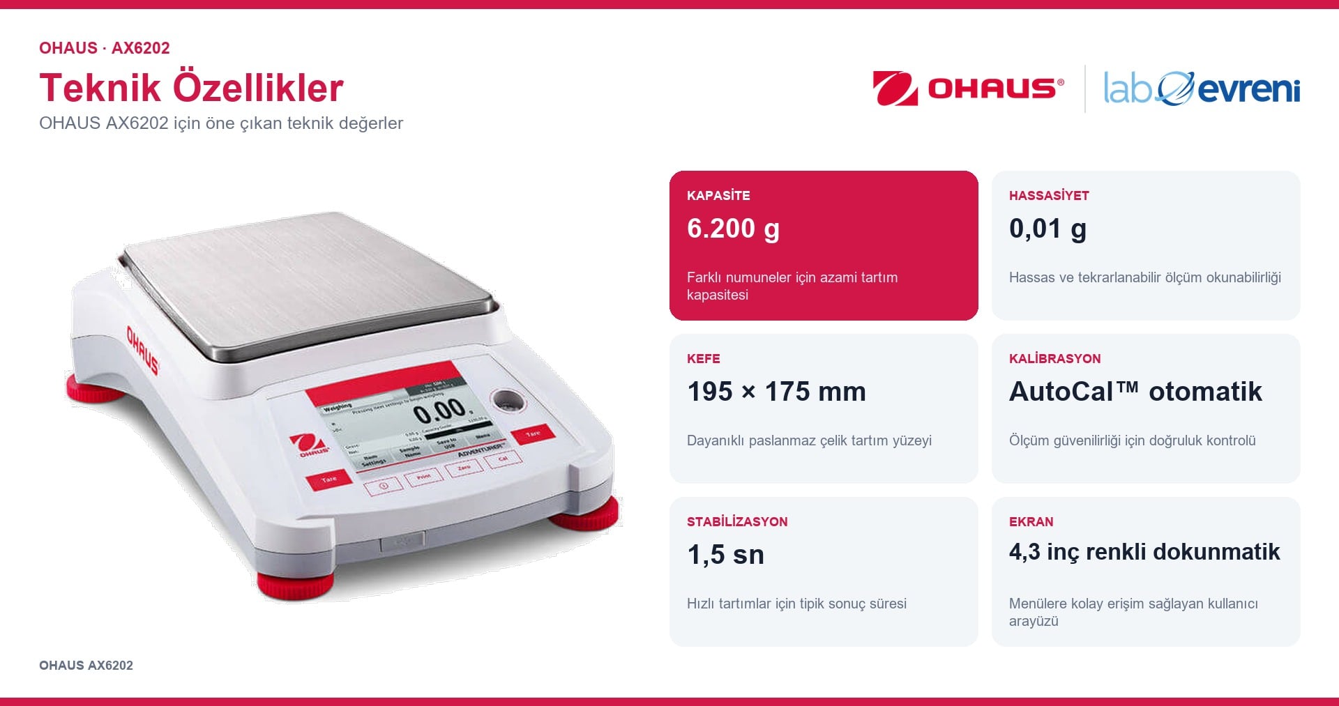 OHAUS AX6202 ürününün kapasite, hassasiyet ve temel teknik değerleri