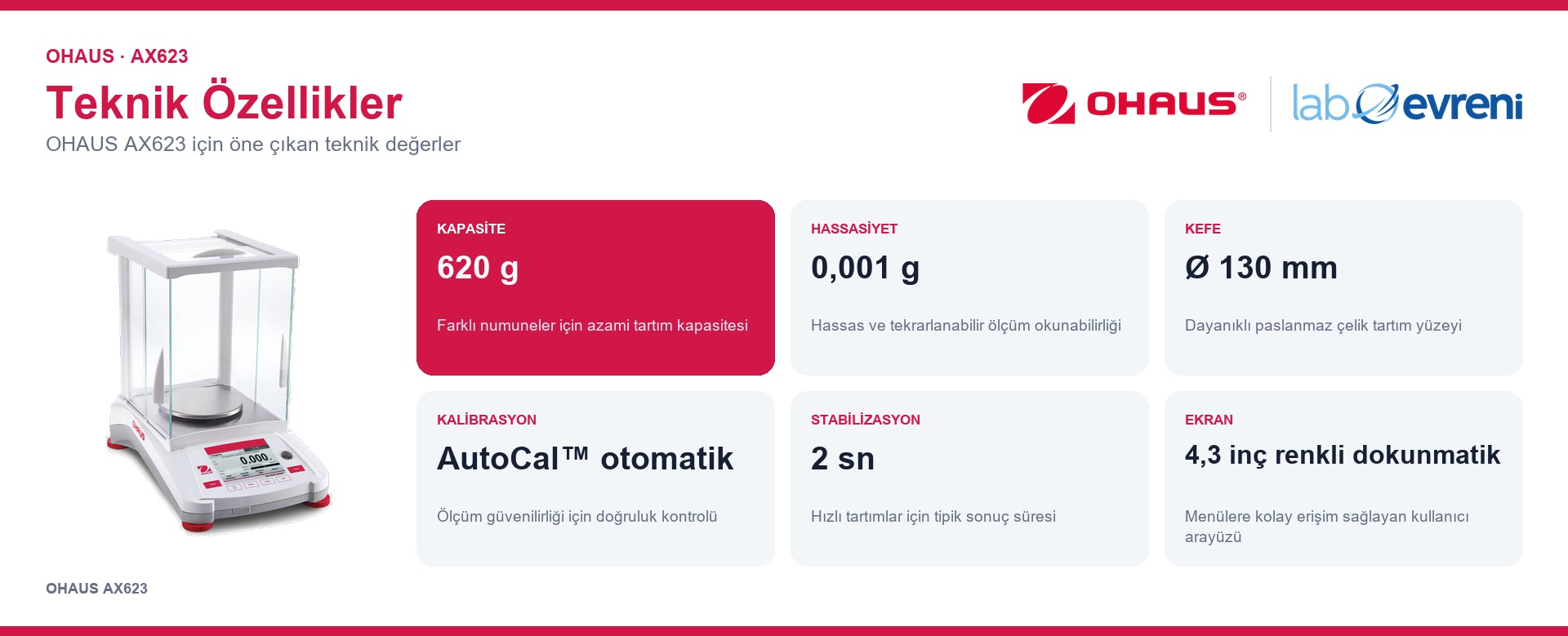 OHAUS AX623 ürününün kapasite, hassasiyet ve temel teknik değerleri