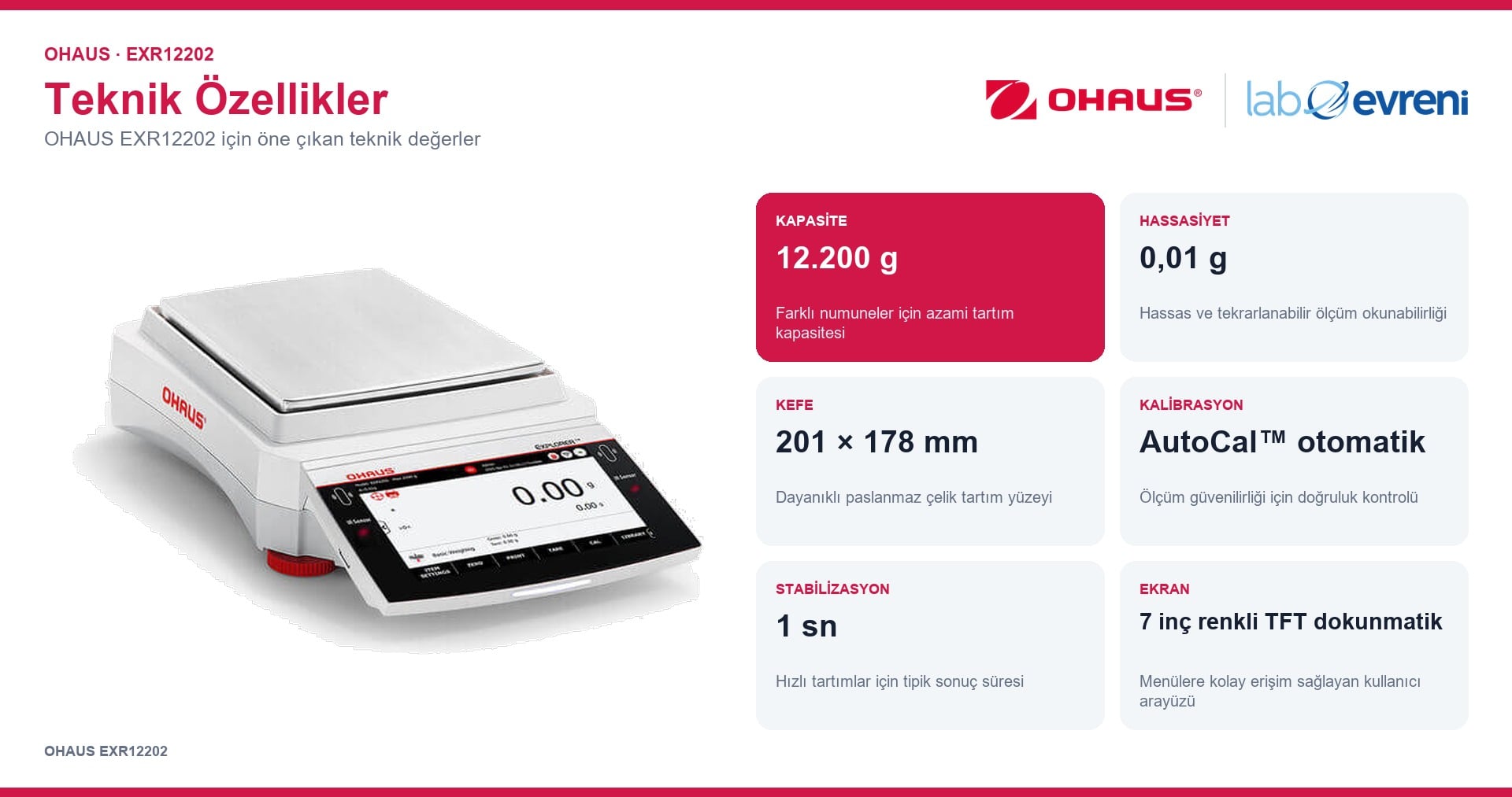 OHAUS EXR12202 ürününün kapasite, hassasiyet ve temel teknik değerleri