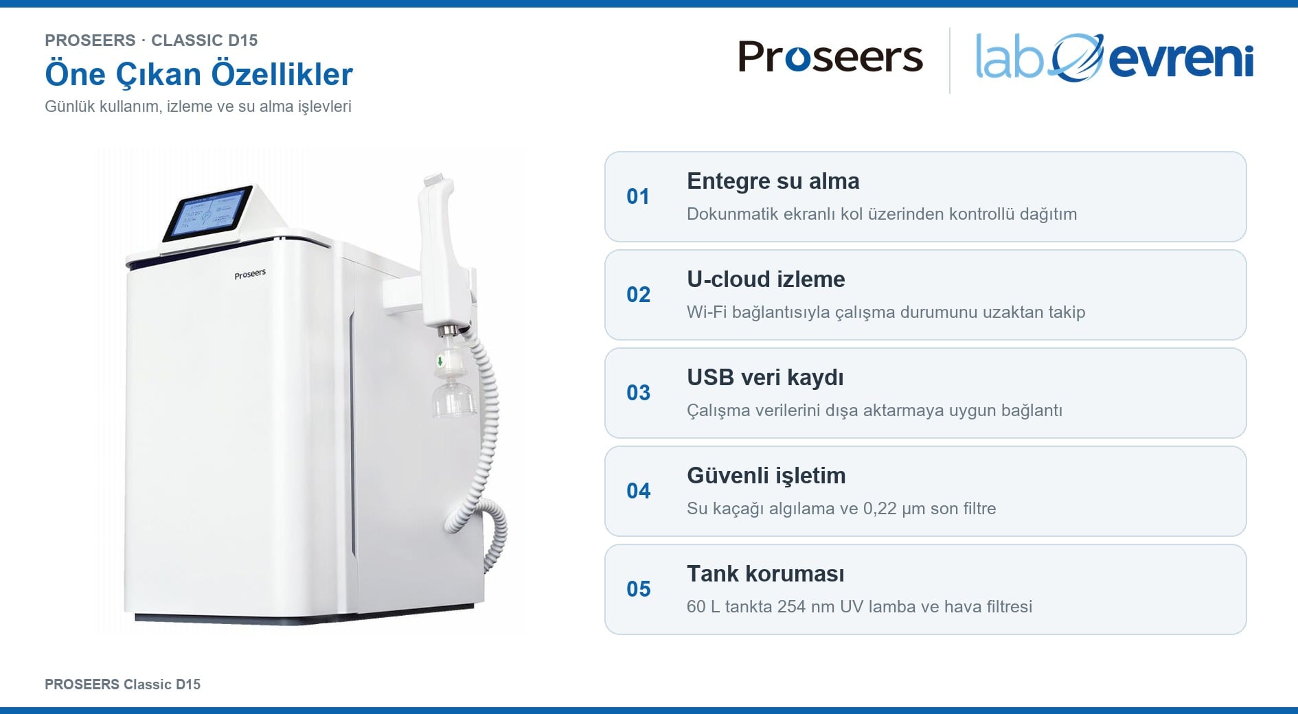 PROSEERS Classic D15 entegre su alma, U-cloud izleme, USB kaydı ve güvenli işletim özellikleri