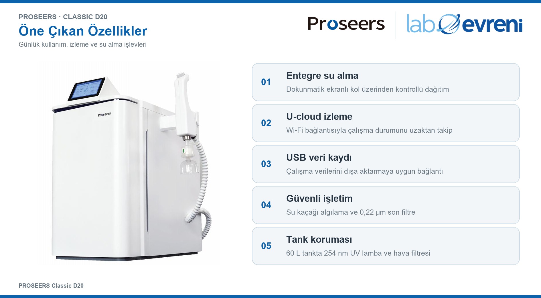 PROSEERS Classic D20 entegre su alma, U-cloud izleme, USB kaydı ve güvenli işletim özellikleri