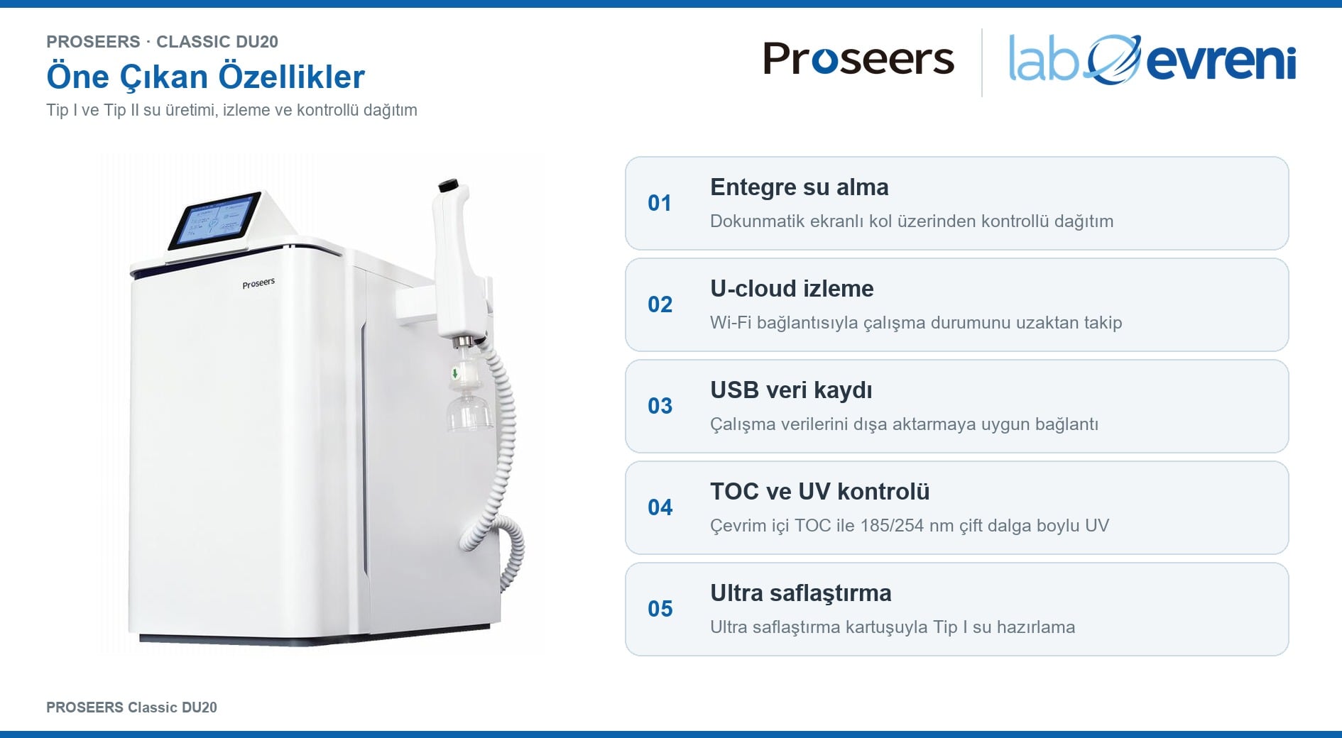 PROSEERS Classic DU20 entegre su alma, U-cloud, USB, TOC, UV ve ultra saflaştırma özellikleri