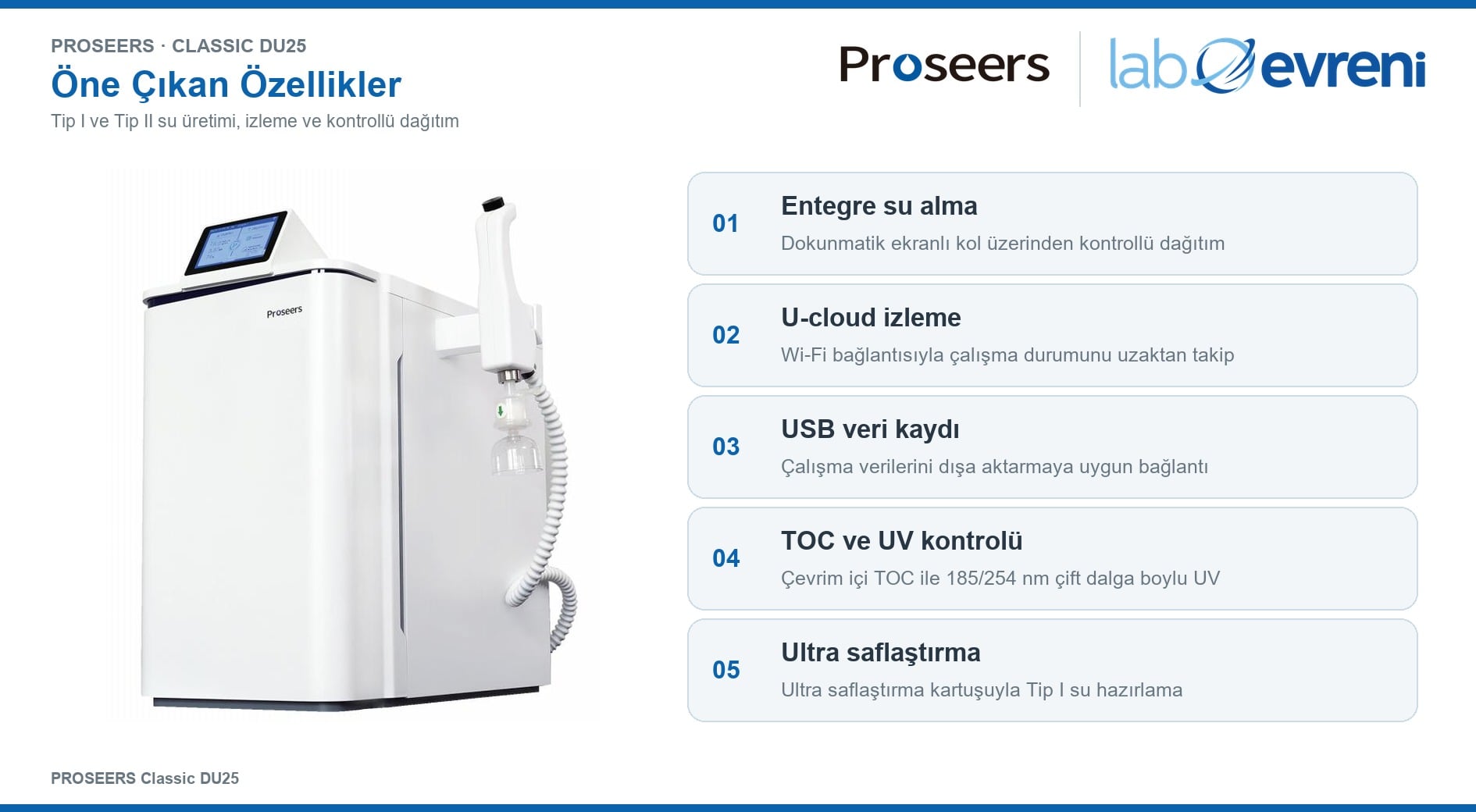 PROSEERS Classic DU25 entegre su alma, U-cloud, USB, TOC, UV ve ultra saflaştırma özellikleri