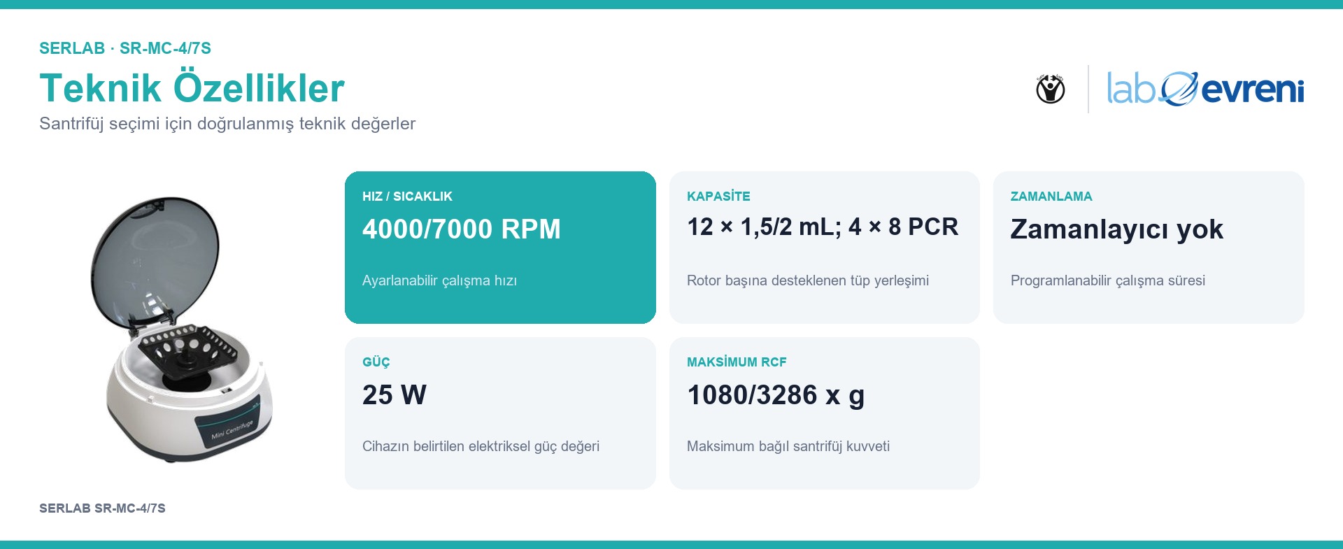 SERLAB SR-MC-4/7S cihazının doğrulanmış hız, kapasite, zamanlama, güç ve RCF teknik özellik kartları