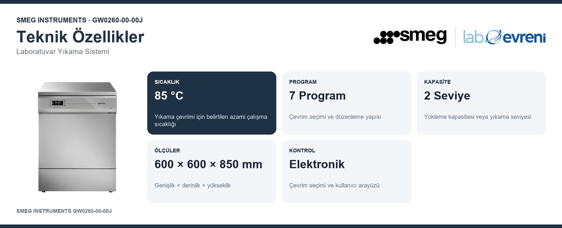 SMEG INSTRUMENTS GW0260-00-00J cihazının sıcaklık, program, kapasite, ölçü, kurutma ve kontrol değer kartları