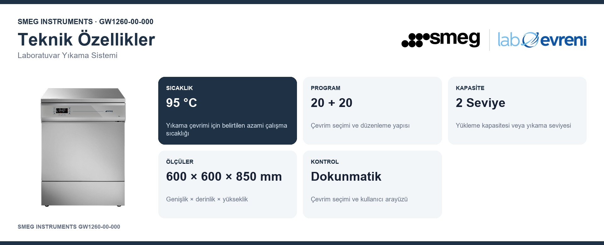 SMEG INSTRUMENTS GW1260-00-000 cihazının sıcaklık, program, kapasite, ölçü, kurutma ve kontrol değer kartları
