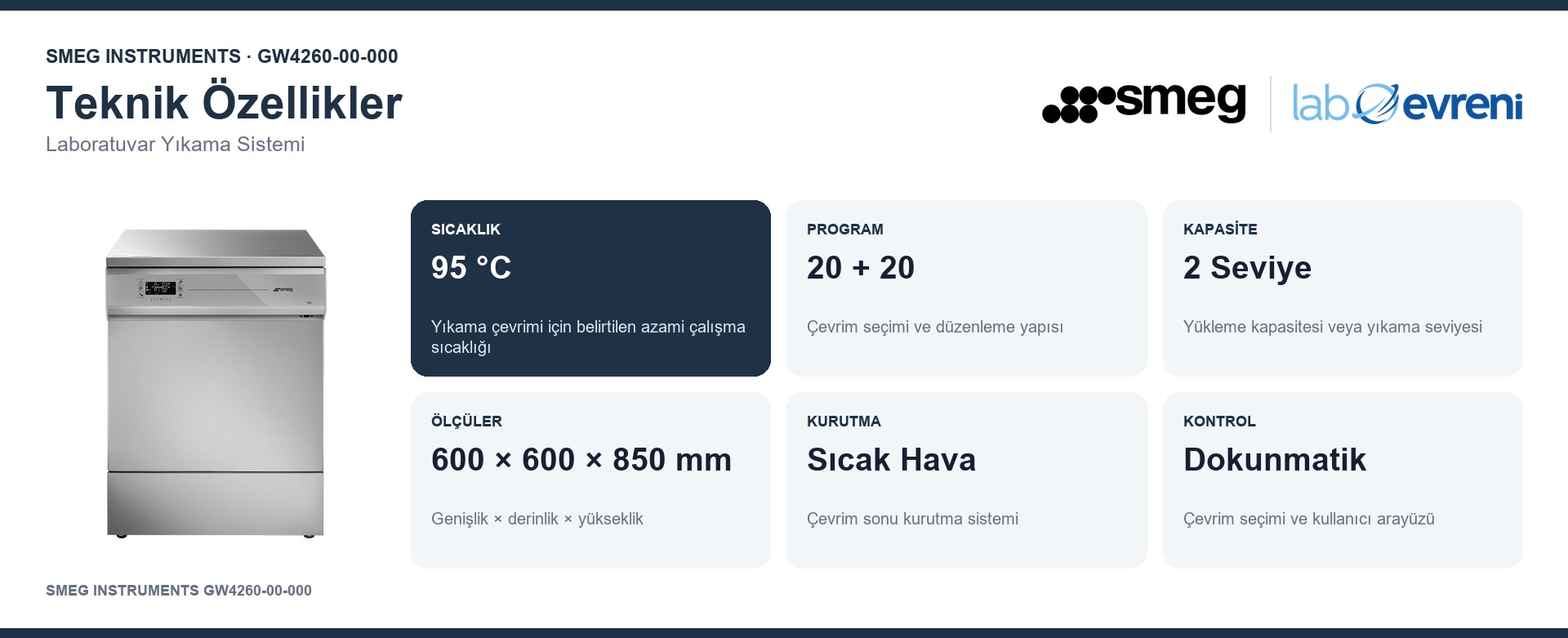 SMEG INSTRUMENTS GW4260-00-000 cihazının sıcaklık, program, kapasite, ölçü, kurutma ve kontrol değer kartları