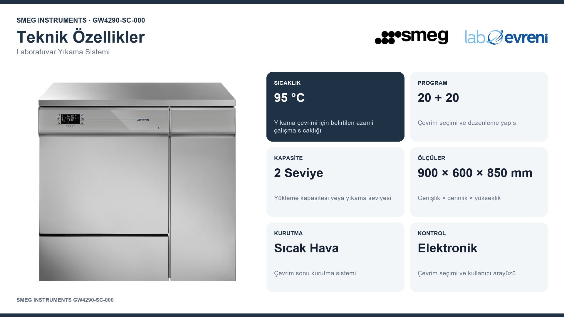 SMEG INSTRUMENTS GW4290-SC-000 cihazının sıcaklık, program, kapasite, ölçü, kurutma ve kontrol değer kartları