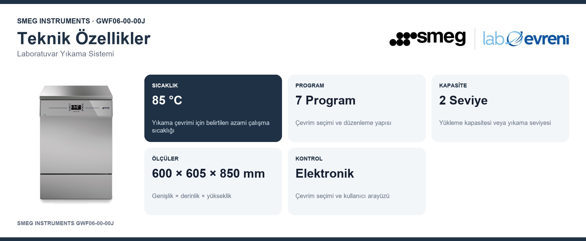 SMEG INSTRUMENTS GWF06-00-00J cihazının sıcaklık, program, kapasite, ölçü, kurutma ve kontrol değer kartları