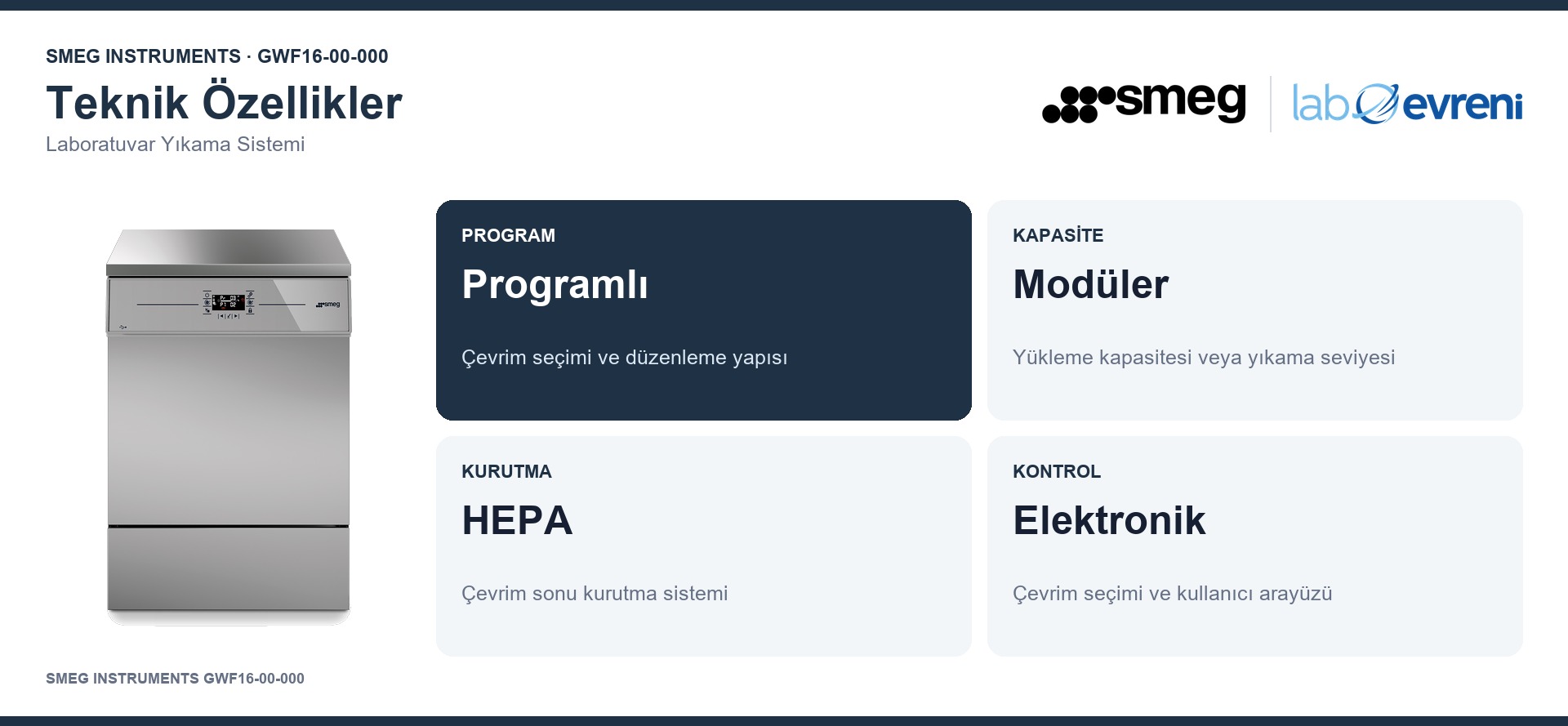 SMEG INSTRUMENTS GWF16-00-000 cihazının sıcaklık, program, kapasite, ölçü, kurutma ve kontrol değer kartları