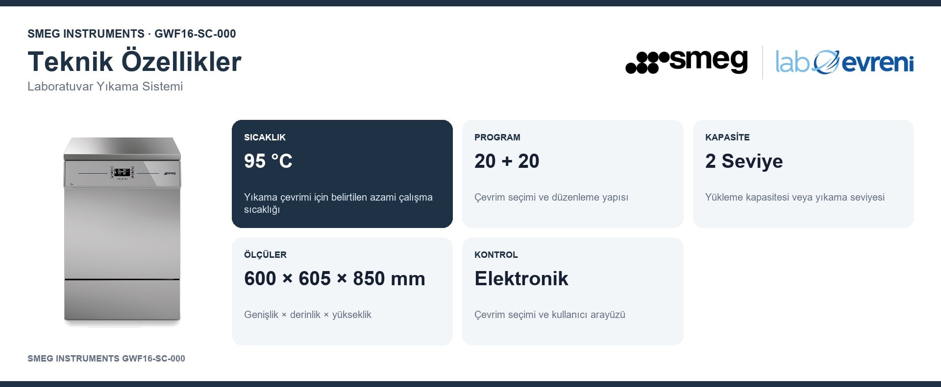 SMEG INSTRUMENTS GWF16-SC-000 cihazının sıcaklık, program, kapasite, ölçü, kurutma ve kontrol değer kartları