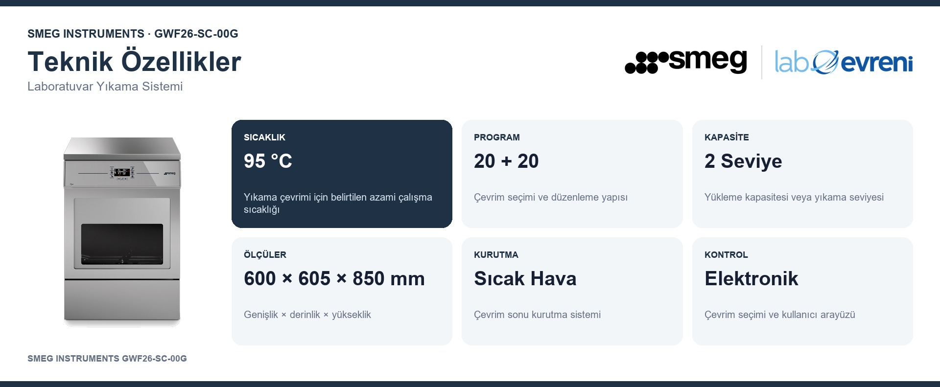 SMEG INSTRUMENTS GWF26-SC-00G cihazının sıcaklık, program, kapasite, ölçü, kurutma ve kontrol değer kartları