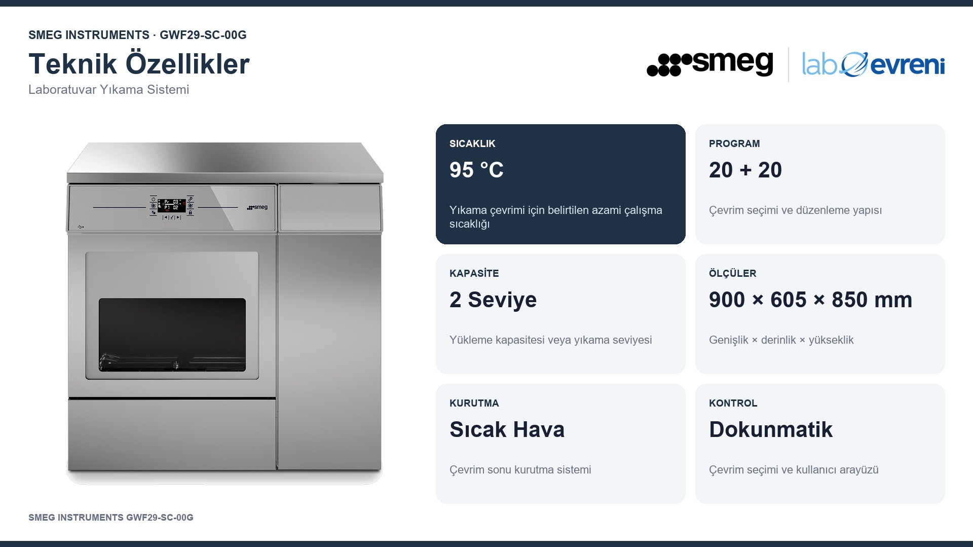 SMEG INSTRUMENTS GWF29-SC-00G cihazının sıcaklık, program, kapasite, ölçü, kurutma ve kontrol değer kartları