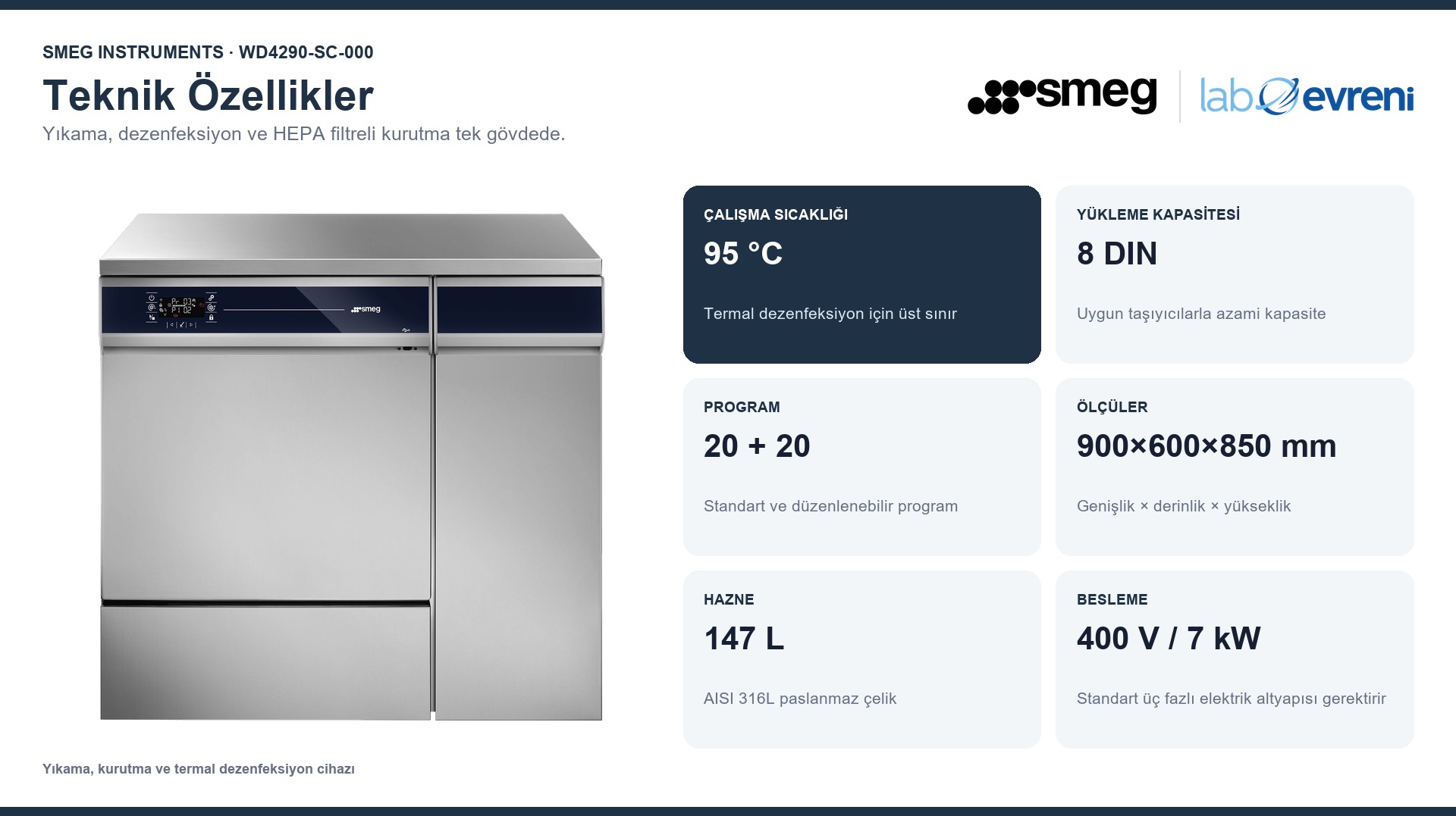 SMEG INSTRUMENTS WD4290-SC-000 cihazının 95 °C sıcaklık, 8 DIN kapasite, program, ölçü, 147 L hazne ve elektrik besleme değer kartları
