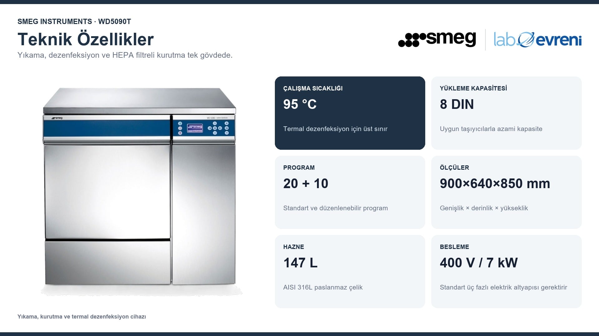SMEG INSTRUMENTS WD5090T cihazının 95 °C sıcaklık, 8 DIN kapasite, program, ölçü, 147 L hazne ve elektrik besleme değer kartları