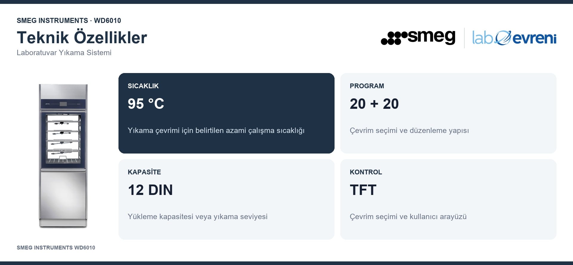 SMEG INSTRUMENTS WD6010 cihazının sıcaklık, program, kapasite, ölçü, kurutma ve kontrol değer kartları