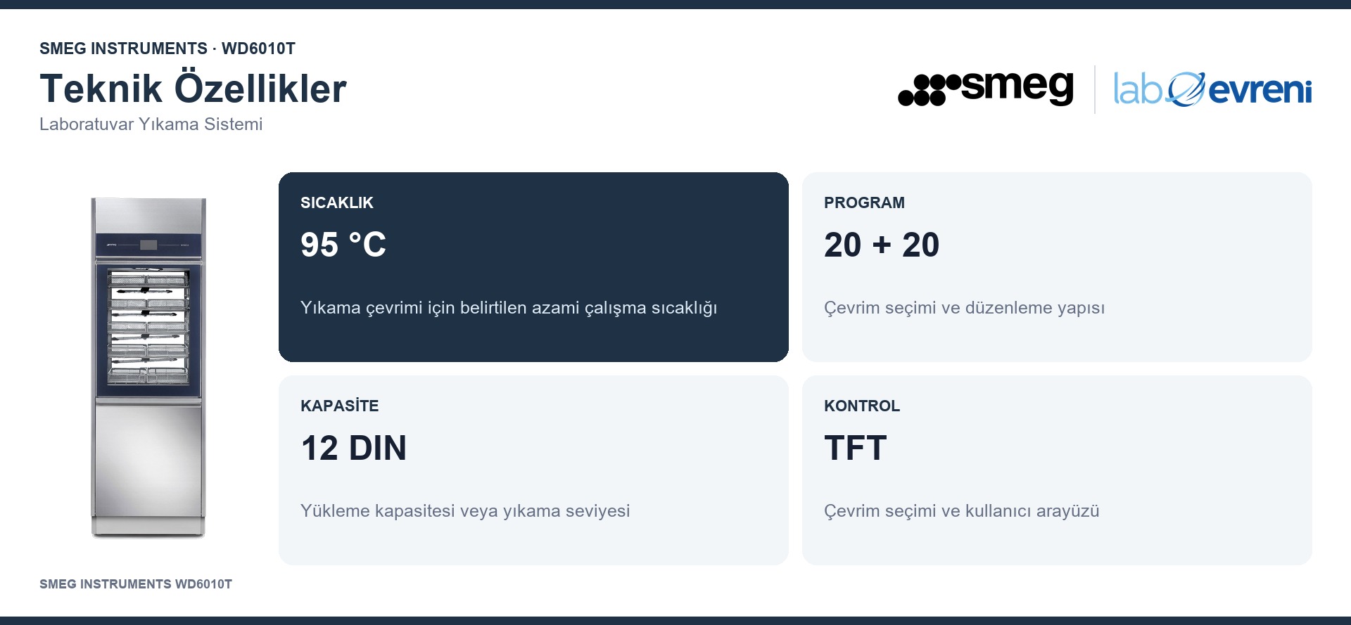 SMEG INSTRUMENTS WD6010T cihazının sıcaklık, program, kapasite, ölçü, kurutma ve kontrol değer kartları