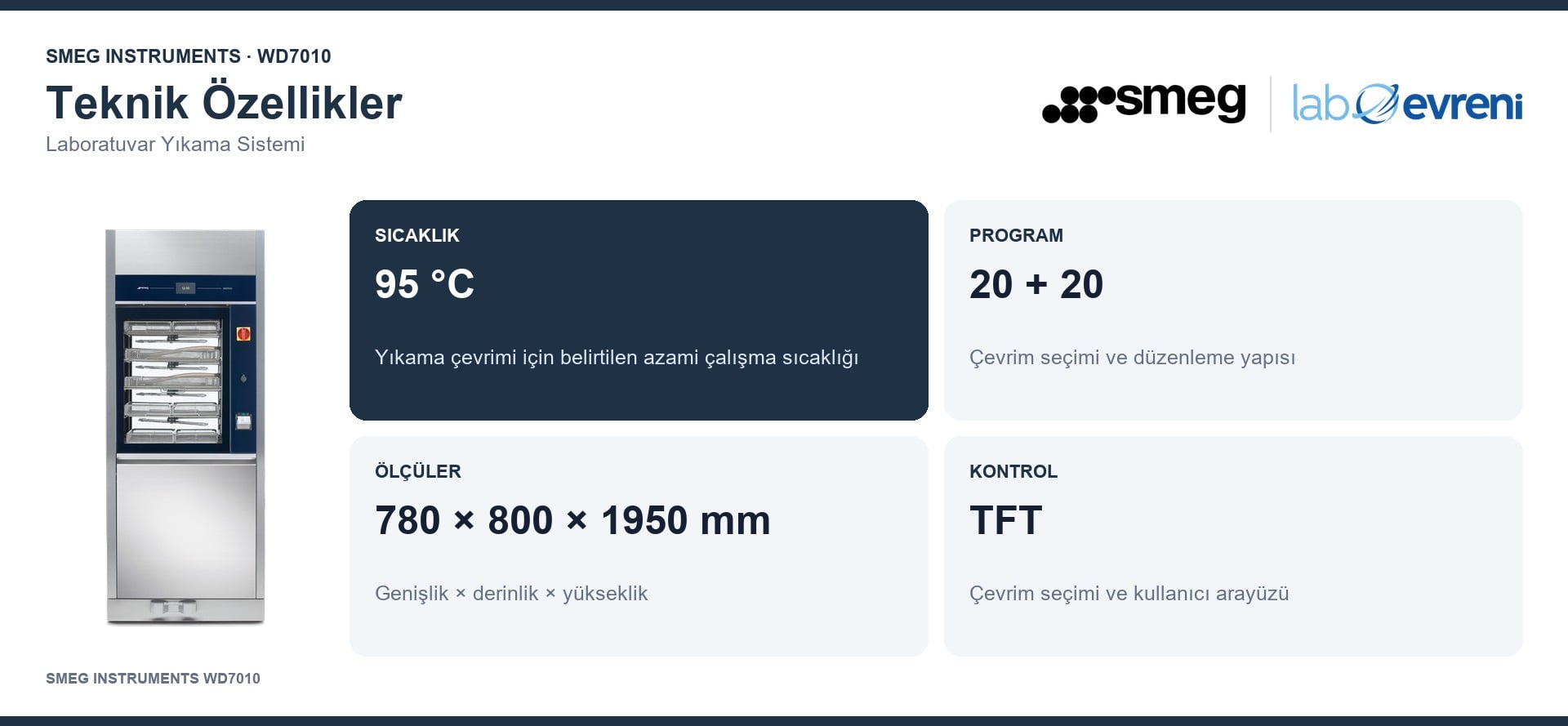 SMEG INSTRUMENTS WD7010 cihazının sıcaklık, program, kapasite, ölçü, kurutma ve kontrol değer kartları